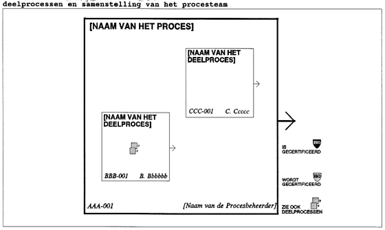 teamnetwerk tekentechniek 1.560.gif